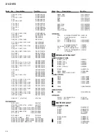 Preview for 56 page of Pioneer XV-DV55 Service Manual