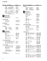 Preview for 58 page of Pioneer XV-DV55 Service Manual