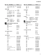 Preview for 59 page of Pioneer XV-DV55 Service Manual