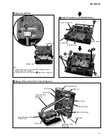 Preview for 75 page of Pioneer XV-DV55 Service Manual