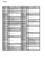 Preview for 86 page of Pioneer XV-DV55 Service Manual