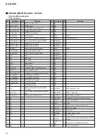 Preview for 88 page of Pioneer XV-DV55 Service Manual