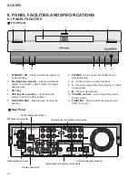 Preview for 90 page of Pioneer XV-DV55 Service Manual