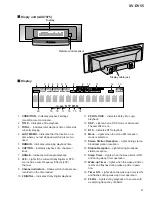 Preview for 91 page of Pioneer XV-DV55 Service Manual