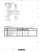 Preview for 7 page of Pioneer XV-DV620 Service Manual