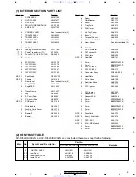 Preview for 9 page of Pioneer XV-DV620 Service Manual