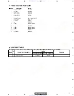 Preview for 11 page of Pioneer XV-DV620 Service Manual