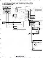 Preview for 16 page of Pioneer XV-DV620 Service Manual