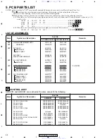 Preview for 68 page of Pioneer XV-DV620 Service Manual