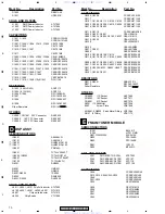 Preview for 70 page of Pioneer XV-DV620 Service Manual