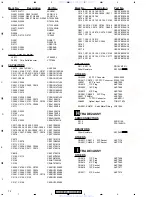 Preview for 72 page of Pioneer XV-DV620 Service Manual