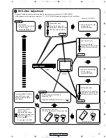 Preview for 79 page of Pioneer XV-DV620 Service Manual