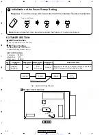 Preview for 80 page of Pioneer XV-DV620 Service Manual