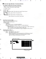 Preview for 86 page of Pioneer XV-DV620 Service Manual