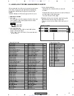 Preview for 87 page of Pioneer XV-DV620 Service Manual