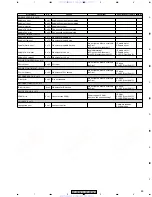 Preview for 89 page of Pioneer XV-DV620 Service Manual