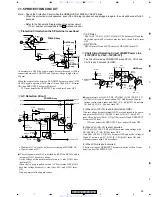 Preview for 95 page of Pioneer XV-DV620 Service Manual