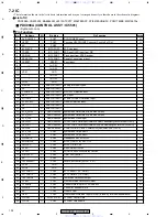 Preview for 102 page of Pioneer XV-DV620 Service Manual