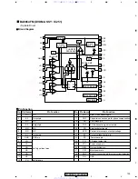 Preview for 105 page of Pioneer XV-DV620 Service Manual