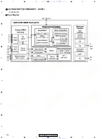 Preview for 106 page of Pioneer XV-DV620 Service Manual