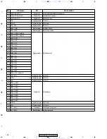 Preview for 108 page of Pioneer XV-DV620 Service Manual