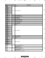 Preview for 115 page of Pioneer XV-DV620 Service Manual