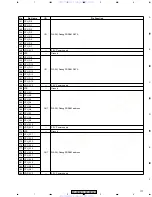 Preview for 117 page of Pioneer XV-DV620 Service Manual