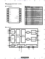 Preview for 119 page of Pioneer XV-DV620 Service Manual