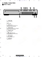 Preview for 122 page of Pioneer XV-DV620 Service Manual