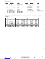 Предварительный просмотр 7 страницы Pioneer XV-DV8 Service Manual