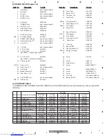 Предварительный просмотр 9 страницы Pioneer XV-DV8 Service Manual