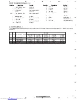 Предварительный просмотр 11 страницы Pioneer XV-DV8 Service Manual