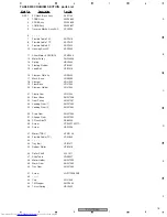 Предварительный просмотр 15 страницы Pioneer XV-DV8 Service Manual