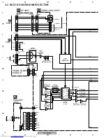 Предварительный просмотр 18 страницы Pioneer XV-DV8 Service Manual