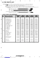 Предварительный просмотр 72 страницы Pioneer XV-DV8 Service Manual