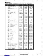 Предварительный просмотр 73 страницы Pioneer XV-DV8 Service Manual