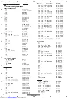 Предварительный просмотр 74 страницы Pioneer XV-DV8 Service Manual