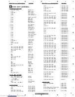 Предварительный просмотр 75 страницы Pioneer XV-DV8 Service Manual