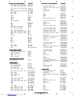 Предварительный просмотр 77 страницы Pioneer XV-DV8 Service Manual