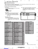 Предварительный просмотр 93 страницы Pioneer XV-DV8 Service Manual