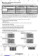 Предварительный просмотр 96 страницы Pioneer XV-DV8 Service Manual