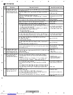 Предварительный просмотр 102 страницы Pioneer XV-DV8 Service Manual