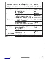 Предварительный просмотр 103 страницы Pioneer XV-DV8 Service Manual