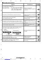 Предварительный просмотр 104 страницы Pioneer XV-DV8 Service Manual