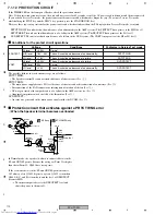 Предварительный просмотр 112 страницы Pioneer XV-DV8 Service Manual