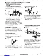 Предварительный просмотр 113 страницы Pioneer XV-DV8 Service Manual