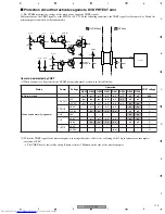 Предварительный просмотр 115 страницы Pioneer XV-DV8 Service Manual