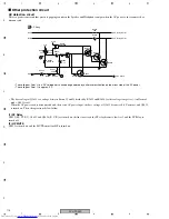 Предварительный просмотр 116 страницы Pioneer XV-DV8 Service Manual