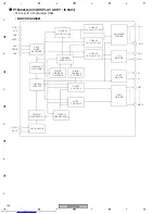 Предварительный просмотр 136 страницы Pioneer XV-DV8 Service Manual