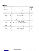 Предварительный просмотр 138 страницы Pioneer XV-DV8 Service Manual